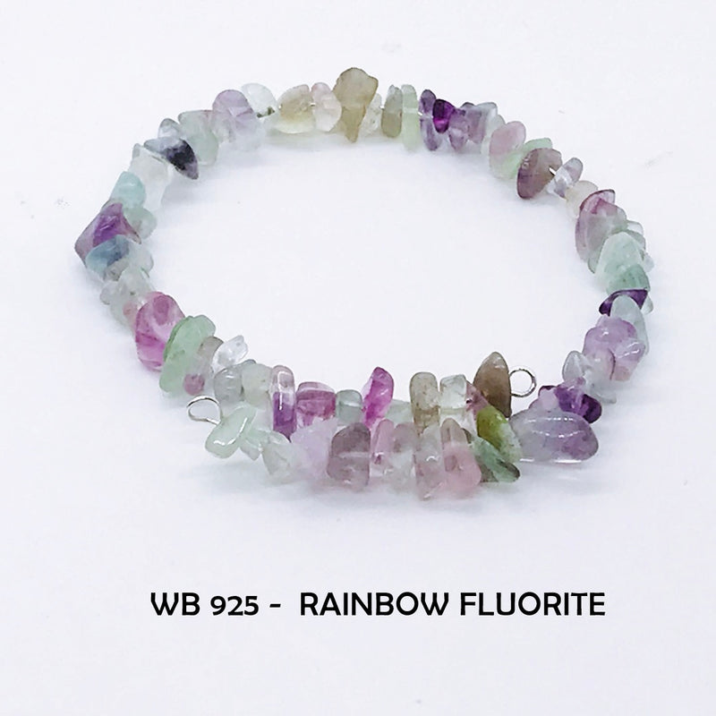 Fluorite - Stone of Mental Order & Clarity